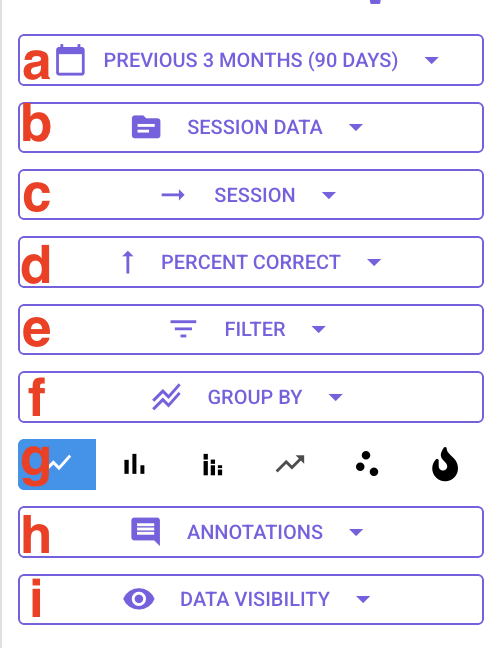 Graph Settings Navigating Graph Settings
