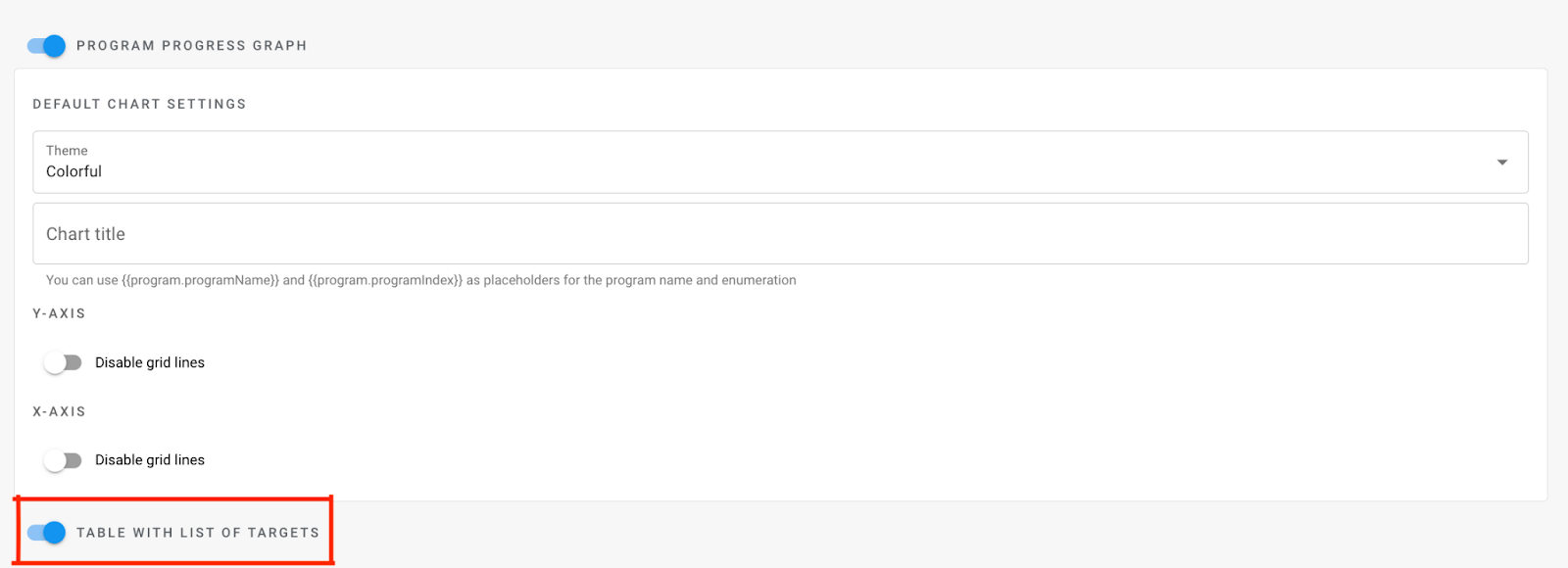 Target Progress Visual Section Adding Target Level Graphs to a Treatment Plan Report Template