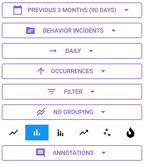 Navigating Graph Settings