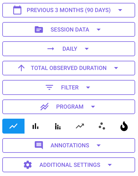 Navigating Graph Settings